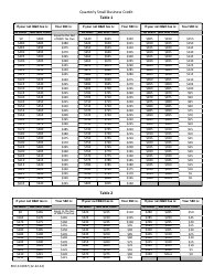 Form REV41 0056 Instructions for Determining Your Quarterly Small Business Credit (Sbc) - Washington, Page 2