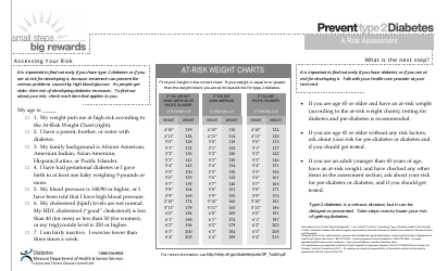 Document preview: At-Risk Weight Charts