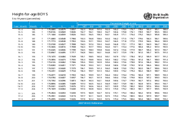 Length-For-Age Percentiles Chart - Boys, Page 6