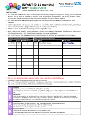 Children&#039;s Observation and Severity Tool - Infant (0-11 Months), Page 2