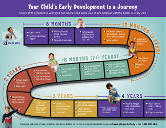 Child&#039;s Early Development Chart, Page 2