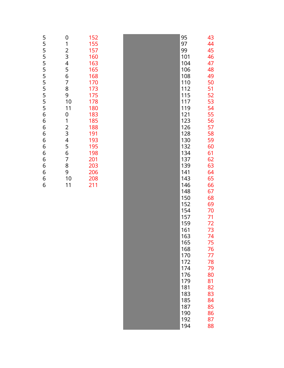 height-weight-conversion-chart-download-printable-pdf-templateroller