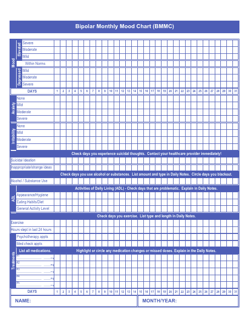 Bipolar Monthly Mood Chart - Document Preview