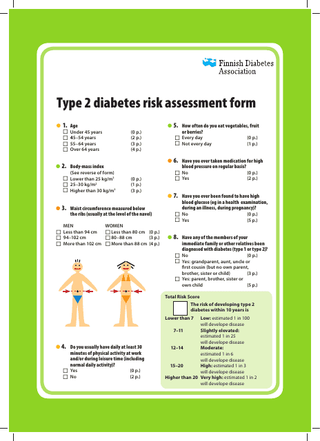 Type 2 Diabetes Risk Assessment Tool