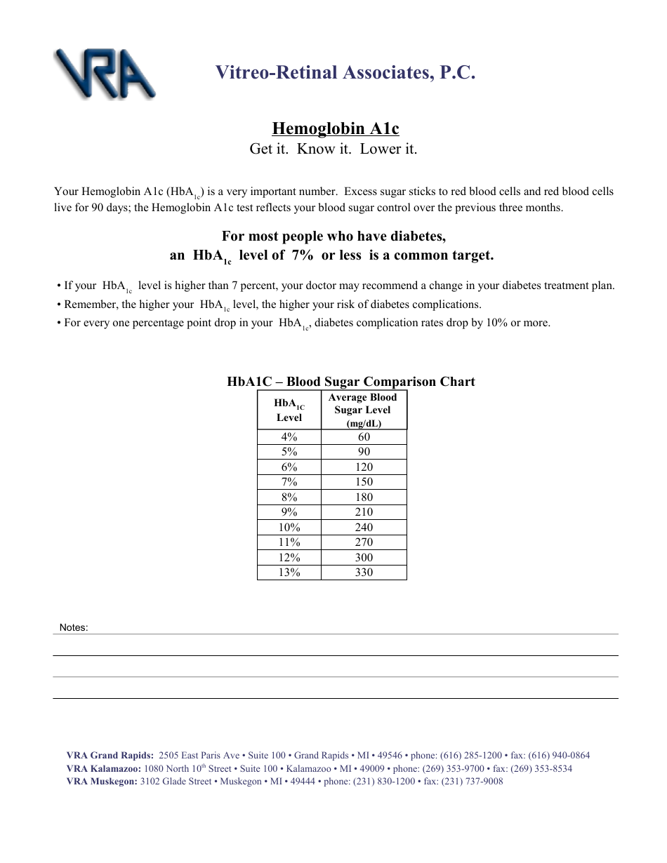 hba1c-to-blood-sugar-comparison-chart-download-printable-pdf-templateroller