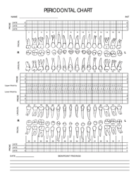 Document preview: Periodontal Chart - Cambridge Dental Consultants
