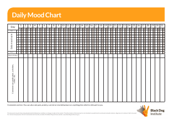 Document preview: Daily Mood Chart - Black Dog Institute