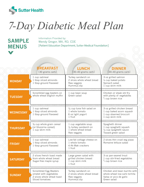 7-day Diabetic Meal Plan Download Printable PDF | Templateroller