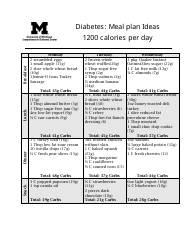 Document preview: Diabetes Meal Plan - 1200 Calories Per Day