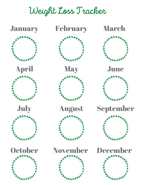 A visual representation of the Monthly Weight Loss Tracker document