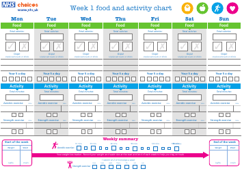 Weekly Food and Activity Charts