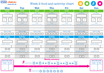 Weekly Food and Activity Charts, Page 3