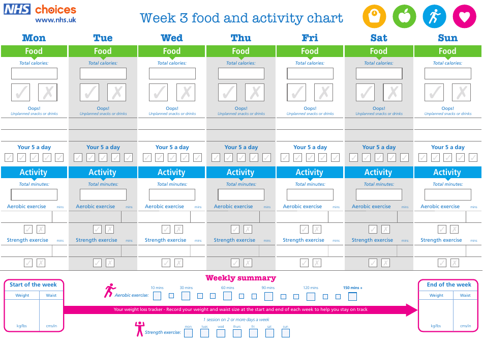 Weekly Food and Activity Charts, Page 4