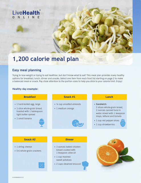 1,200 Calorie Meal Plan
