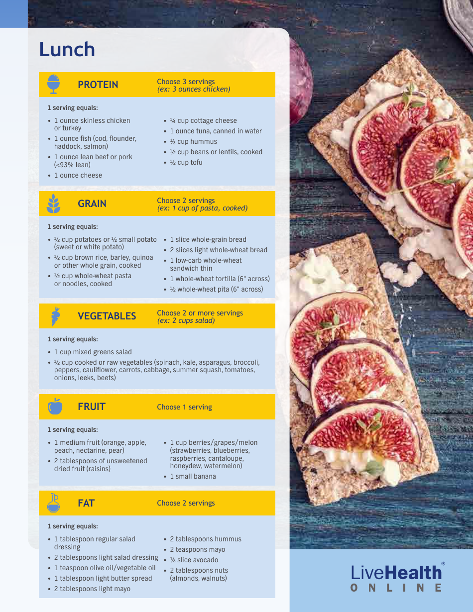 1,200 Calorie Meal Plan, Page 3