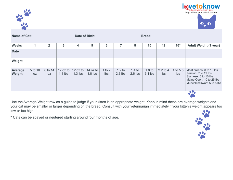 Kitten Growth Chart Love to Know Download Fillable PDF Templateroller