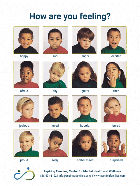 Children's Emotions Chart