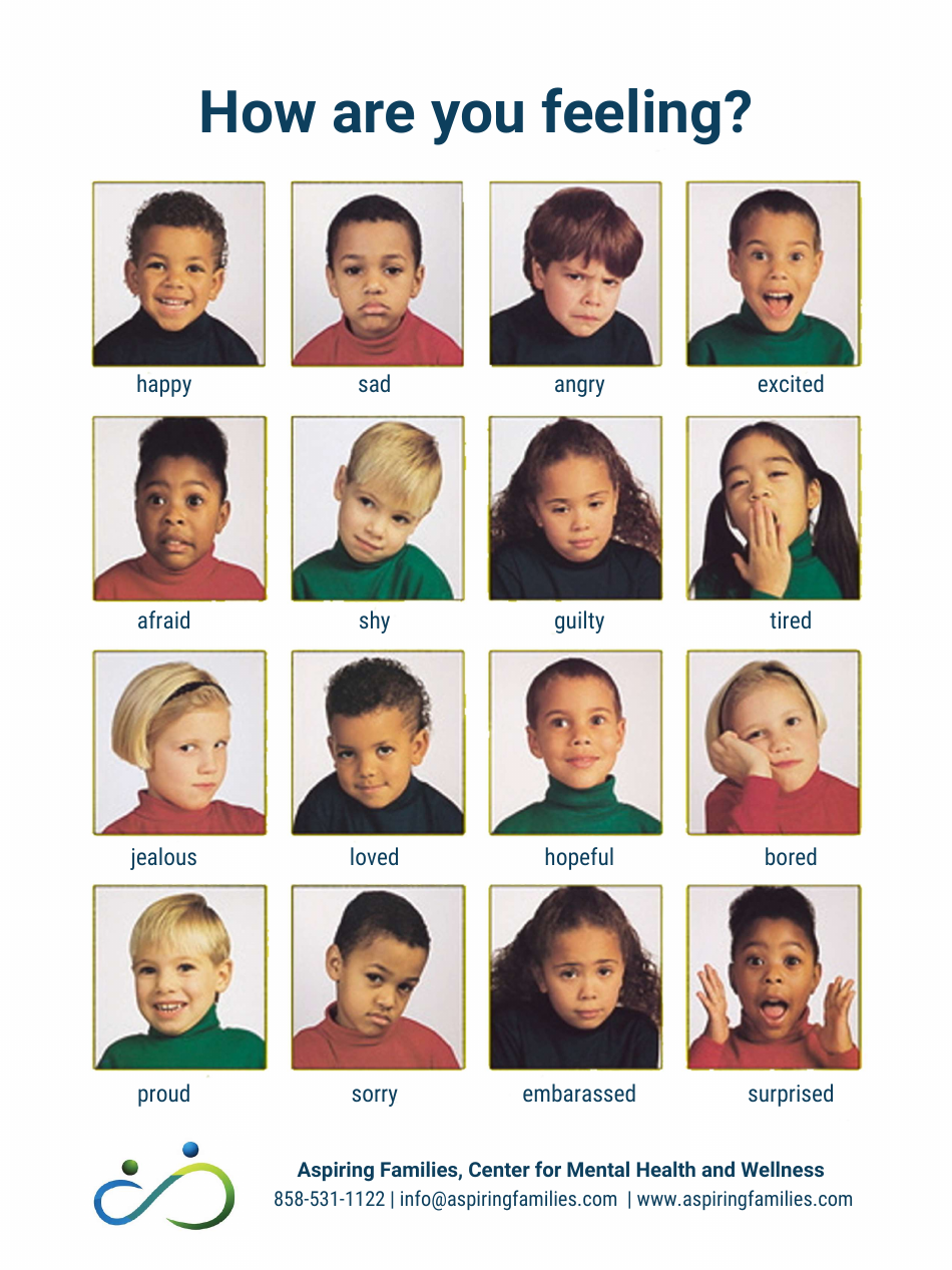 Children's Emotions Chart - Illustration depicting a colorful and engaging visual chart showcasing a range of emotions commonly experienced by children.