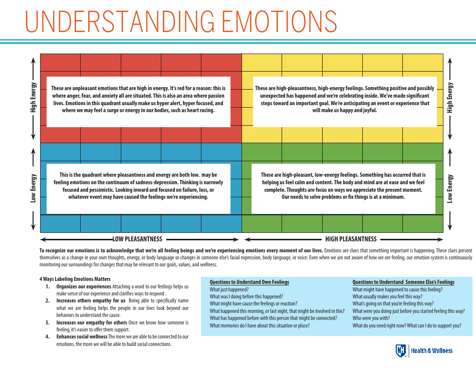 mood-meter-download-printable-pdf-templateroller