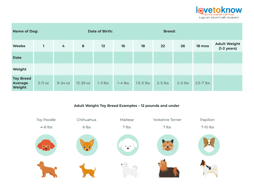 Puppy Weight Chart - Toy Breed