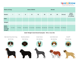 Puppy Weight Chart - Medium Breeds Download Fillable PDF | Templateroller