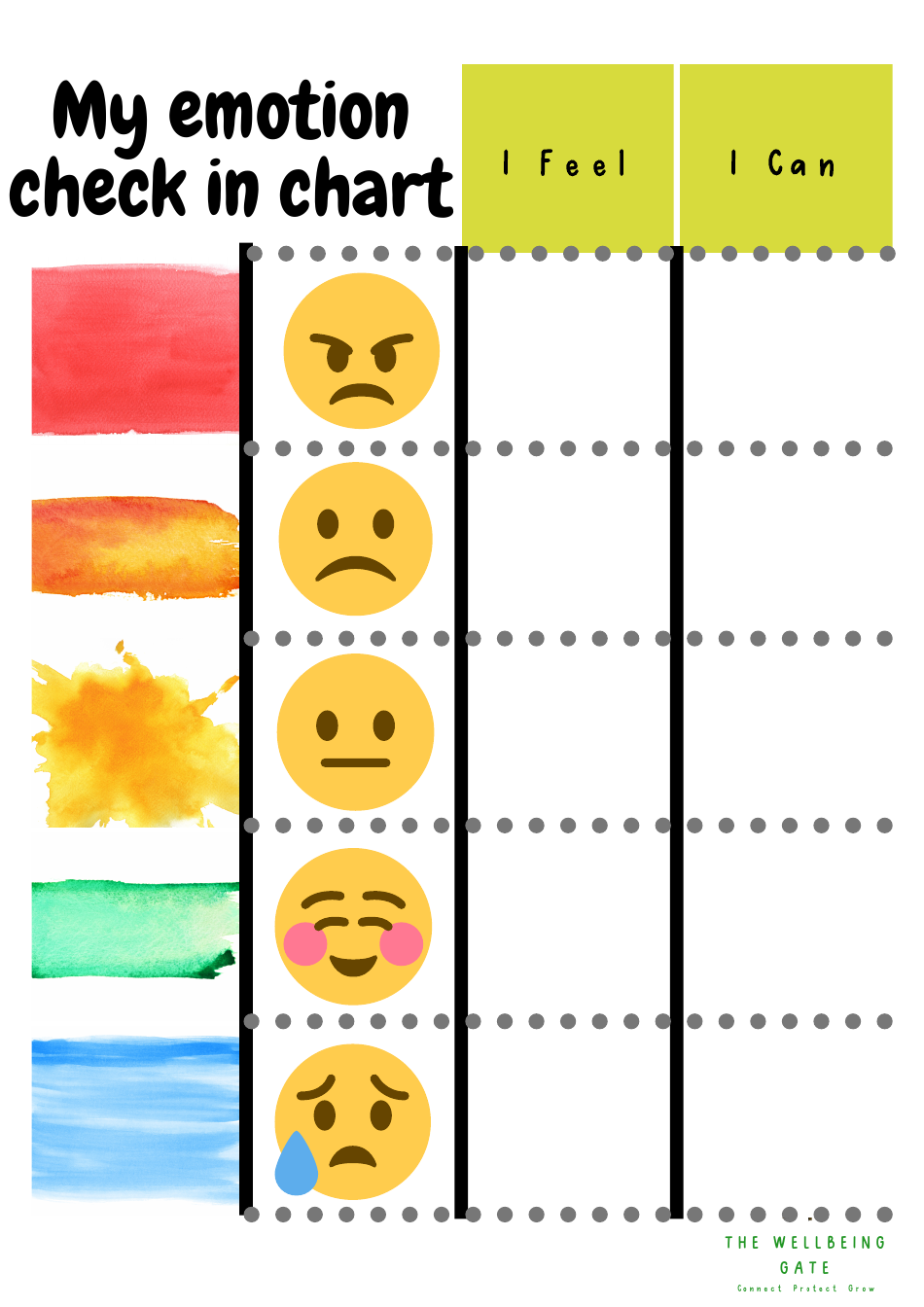 Emotional Regulation Chart, Page 3