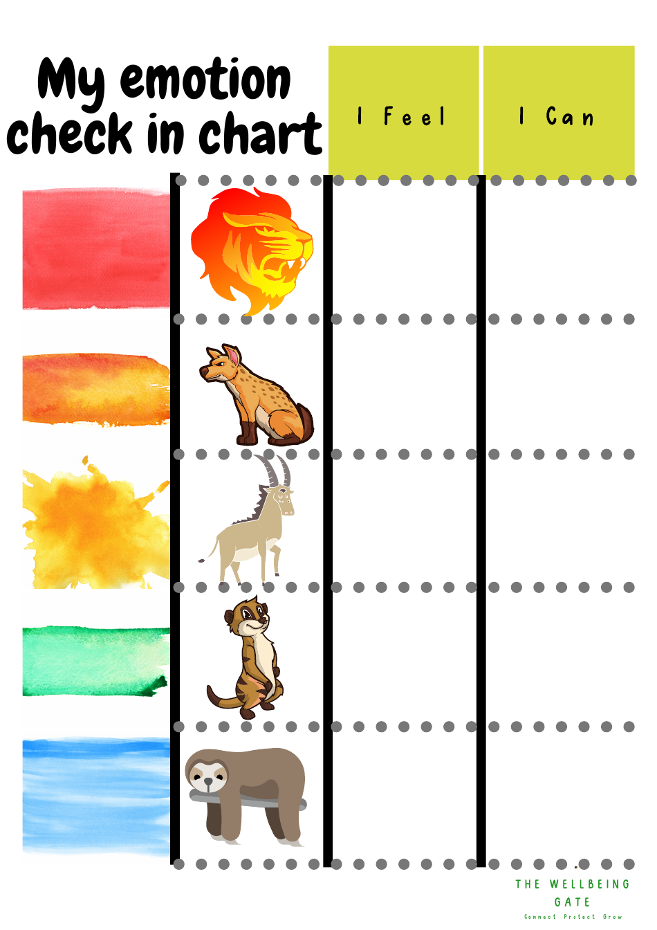 Emotional Regulation Chart, Page 4