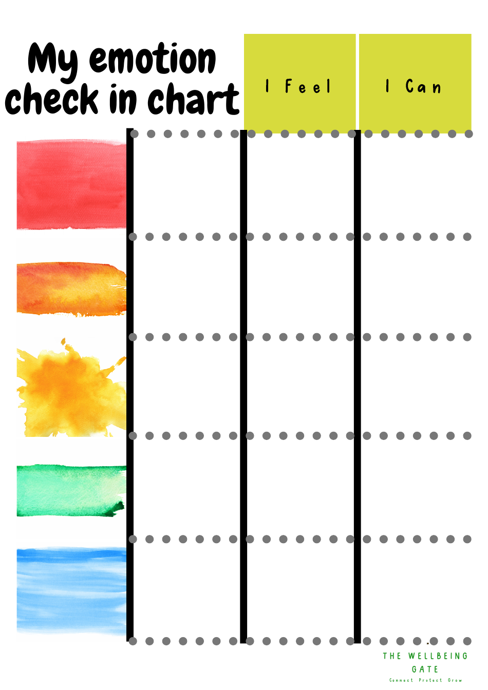 Emotional Regulation Chart, Page 5