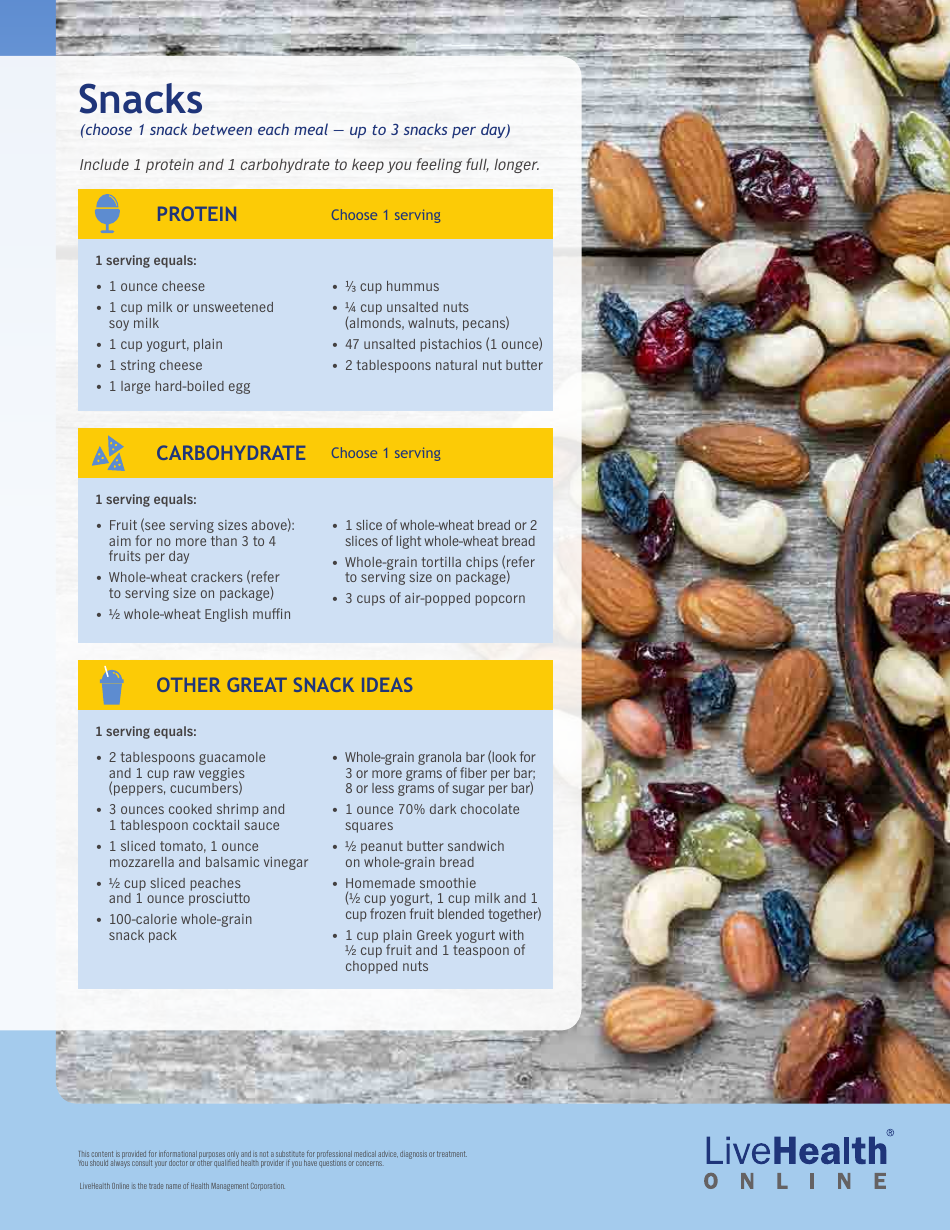 2,200 Calorie Meal Plan, Page 5