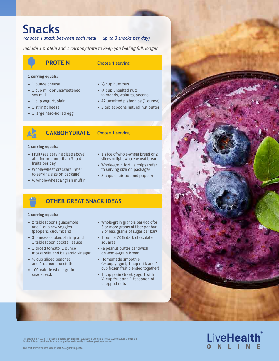 2,000 Calorie Meal Plan, Page 5