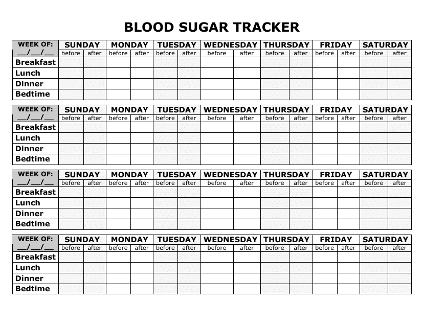 Blood Sugar Tracker Document - Free Template
