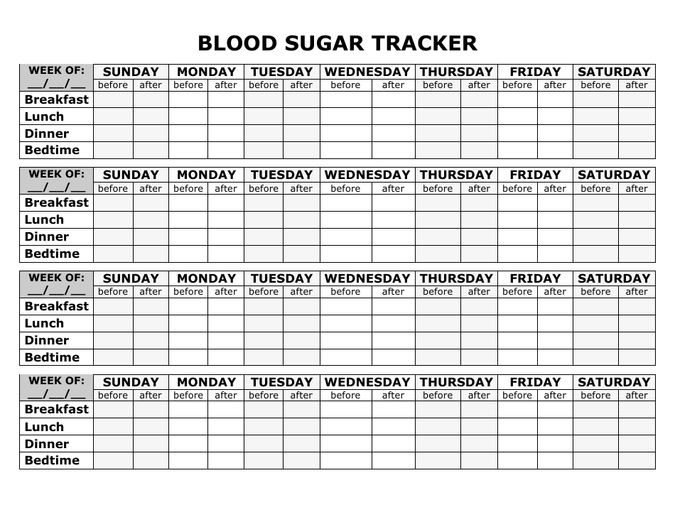 Blood Sugar Tracker Document - Free Template