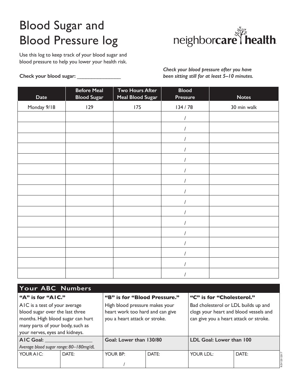 Blood Sugar and Blood Pressure Log, Page 2