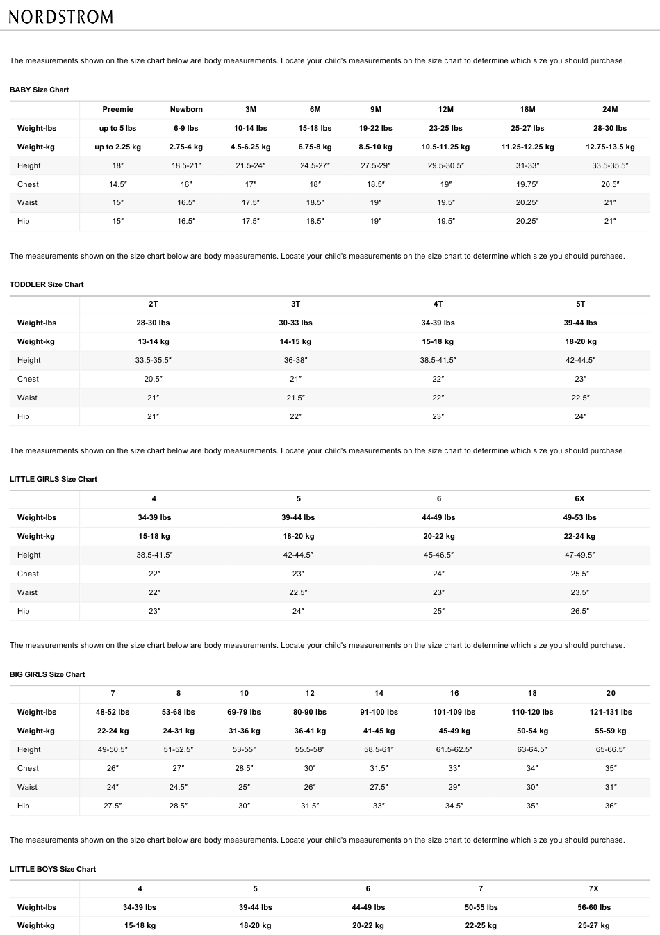 Nordstrom Children's Clothes Size Charts