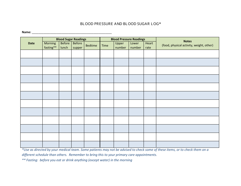 Blood Pressure and Blood Sugar Log Download Fillable PDF | Templateroller