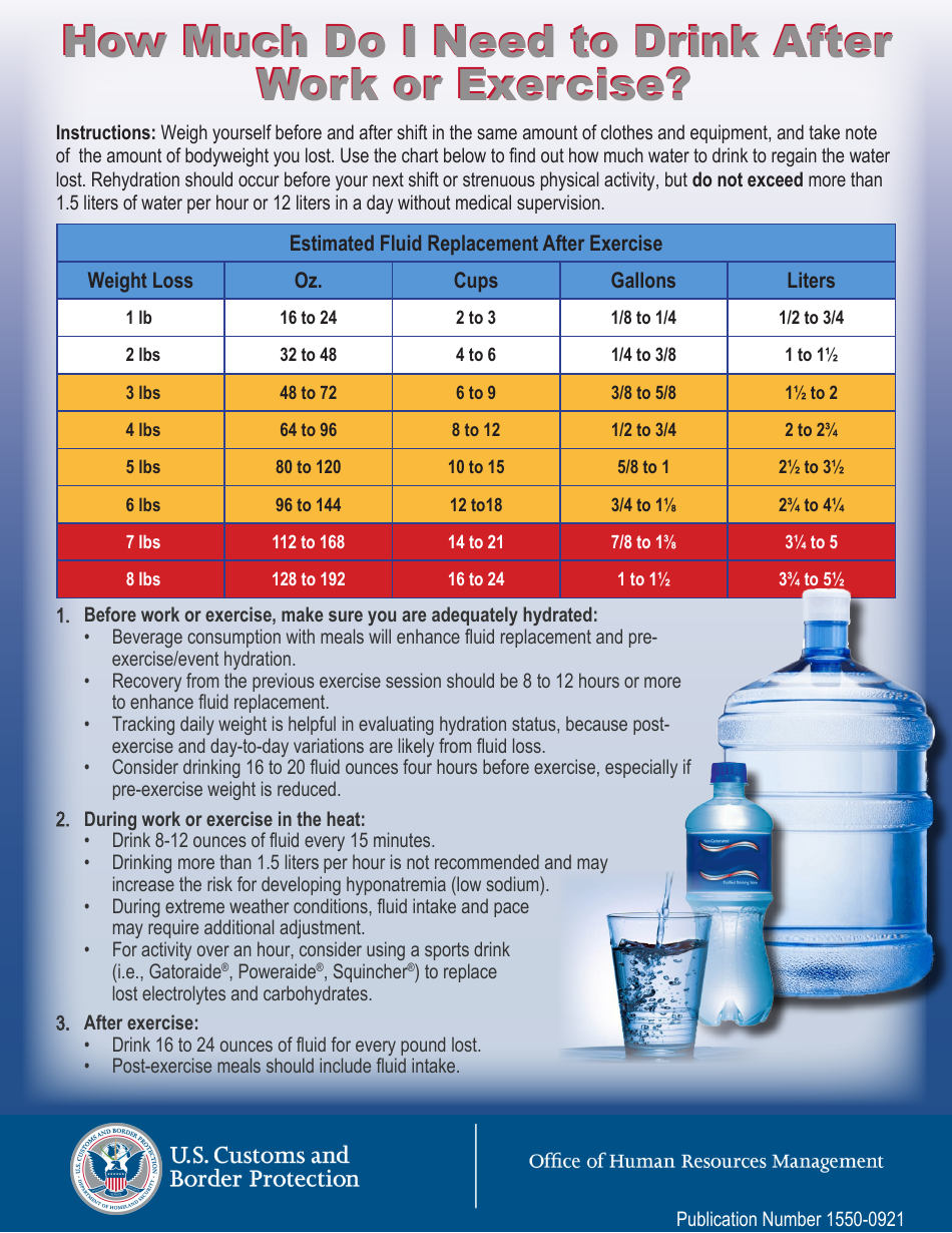 Exercise Hydration Chart, Page 1
