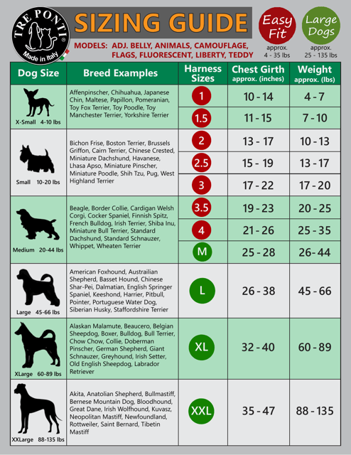 Dog Harness Sizing Chart - Tre Ponti