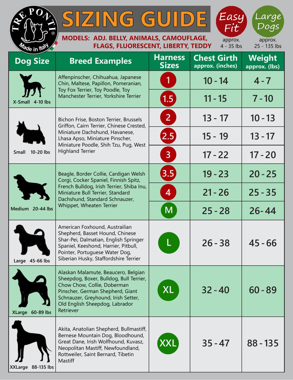 Dog Harness Sizing Chart - Tre Ponti Download Printable PDF ...