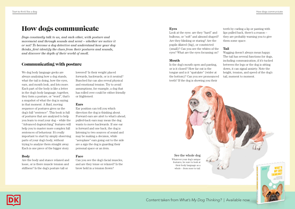 Dogs' Body Language Download Printable PDF Templateroller