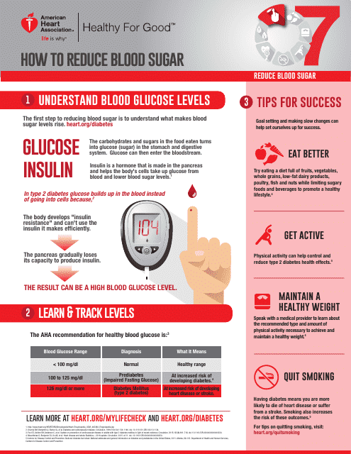 Blood Sugar Tracking Chart Template - Printable & Editable