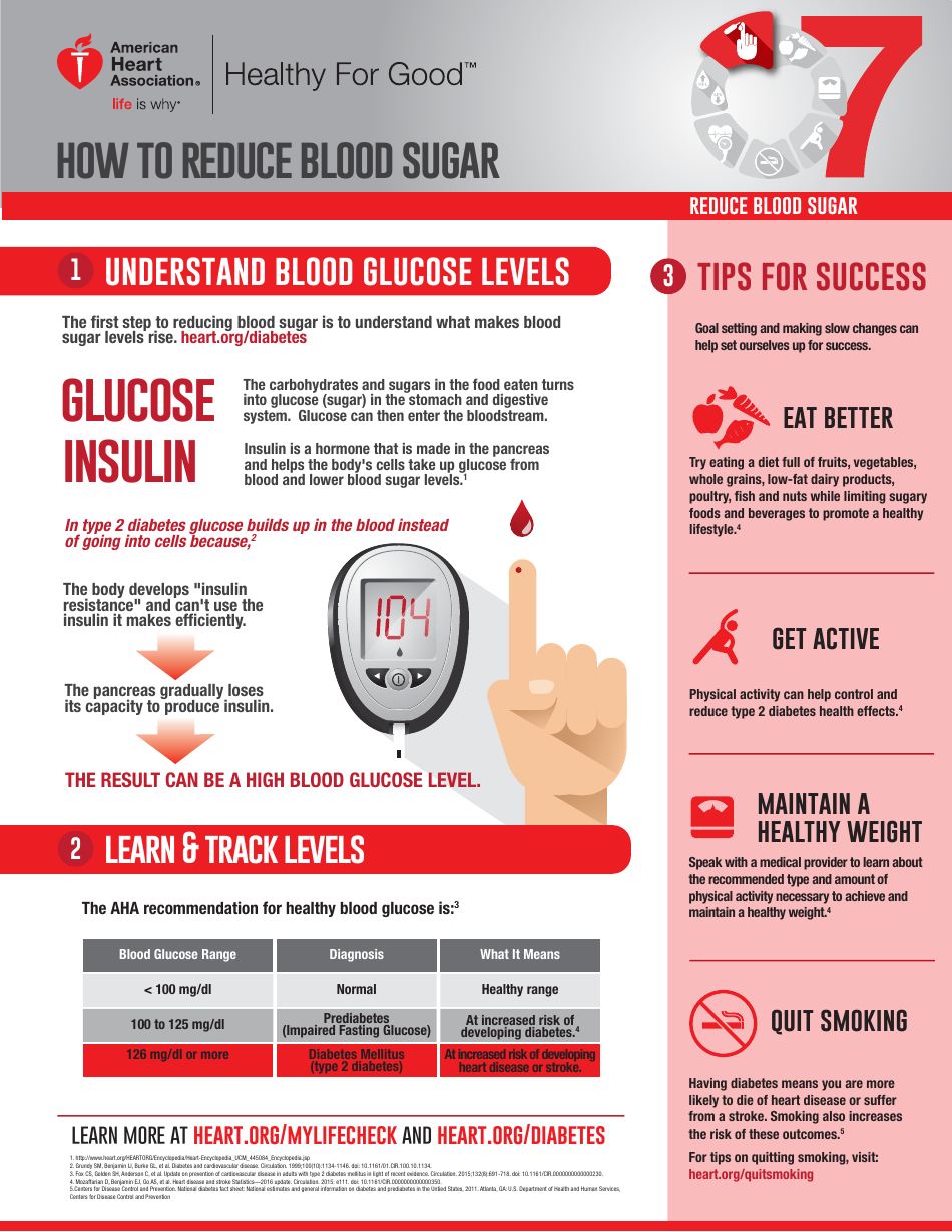 blood-sugar-tracking-chart-download-printable-pdf-templateroller