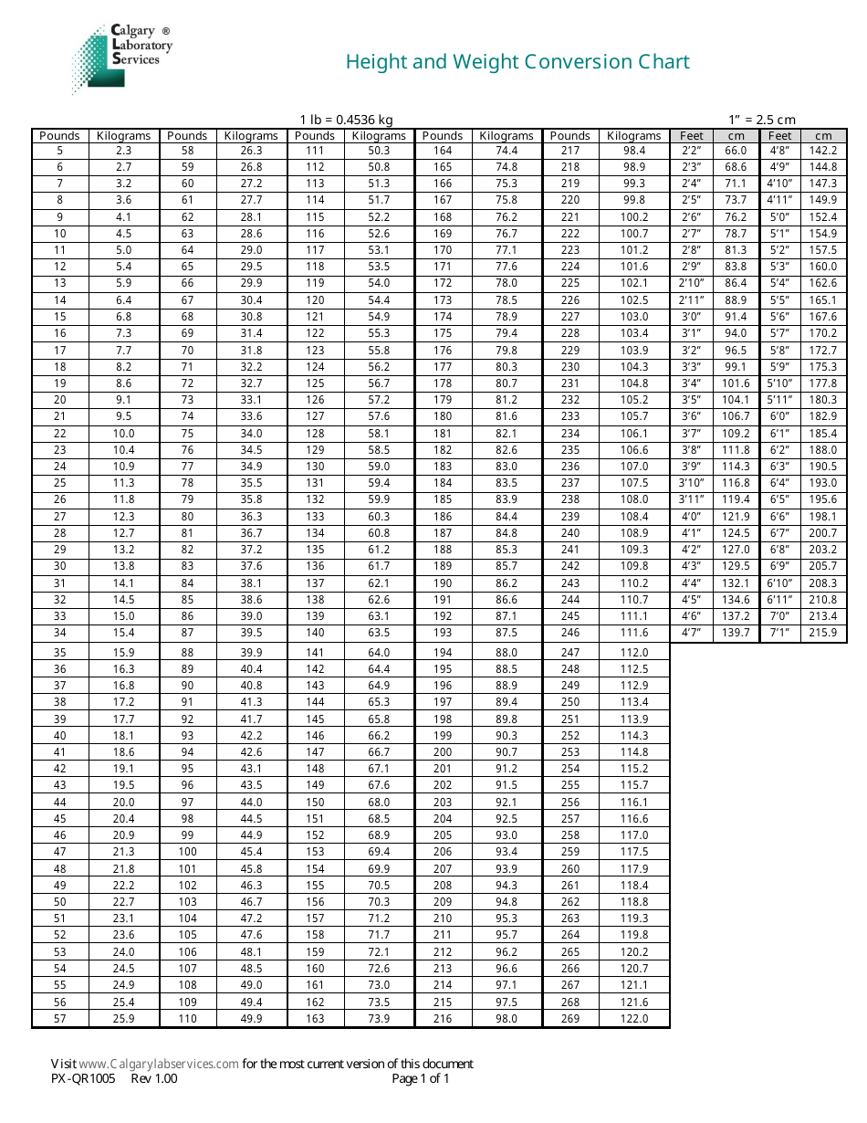 Height and Weight Conversion Chart Download Printable PDF | Templateroller