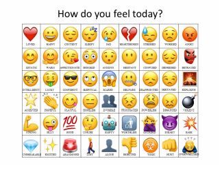 Document preview: Emoji Feelings Chart