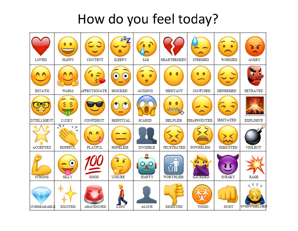 Emoji Feelings Chart Download Printable PDF Templateroller