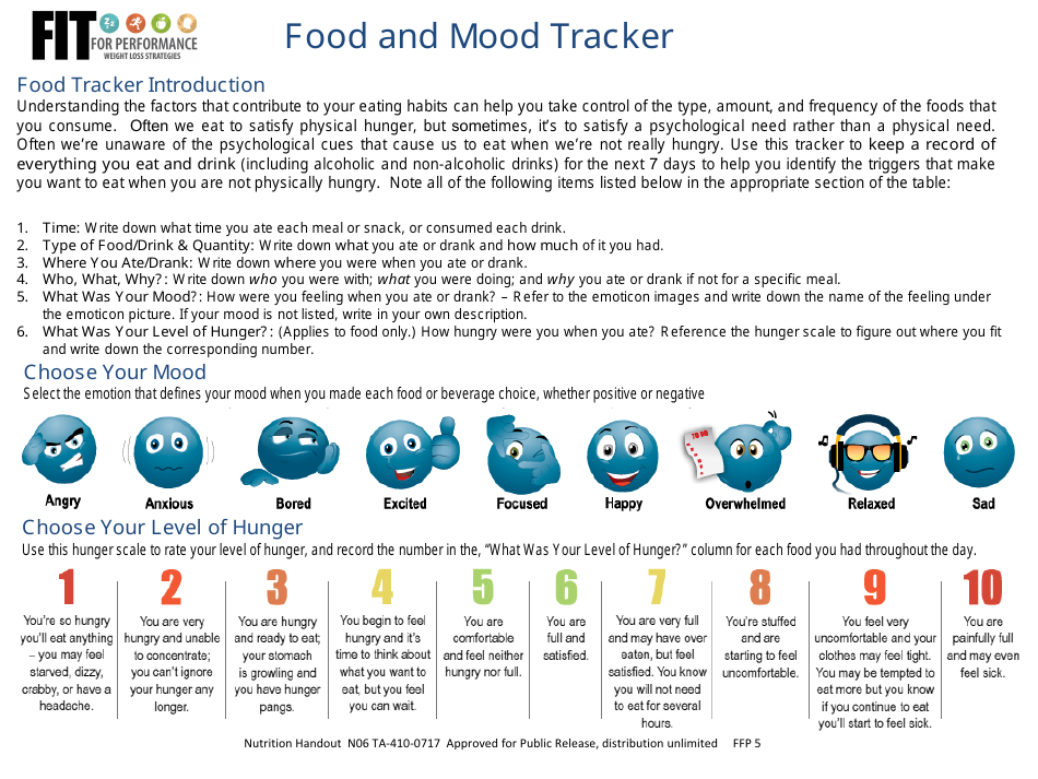 A colorful graphic displaying a Food and Mood Tracker document template