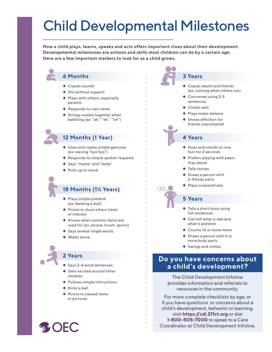 Child Developmental Milestones Download Printable PDF | Templateroller