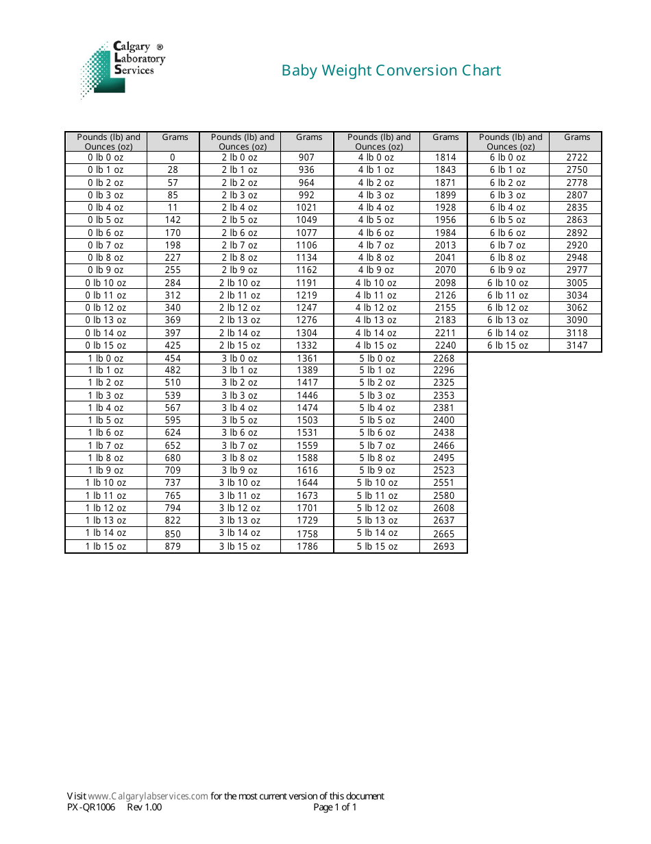 baby-weight-conversion-chart-download-printable-pdf-templateroller