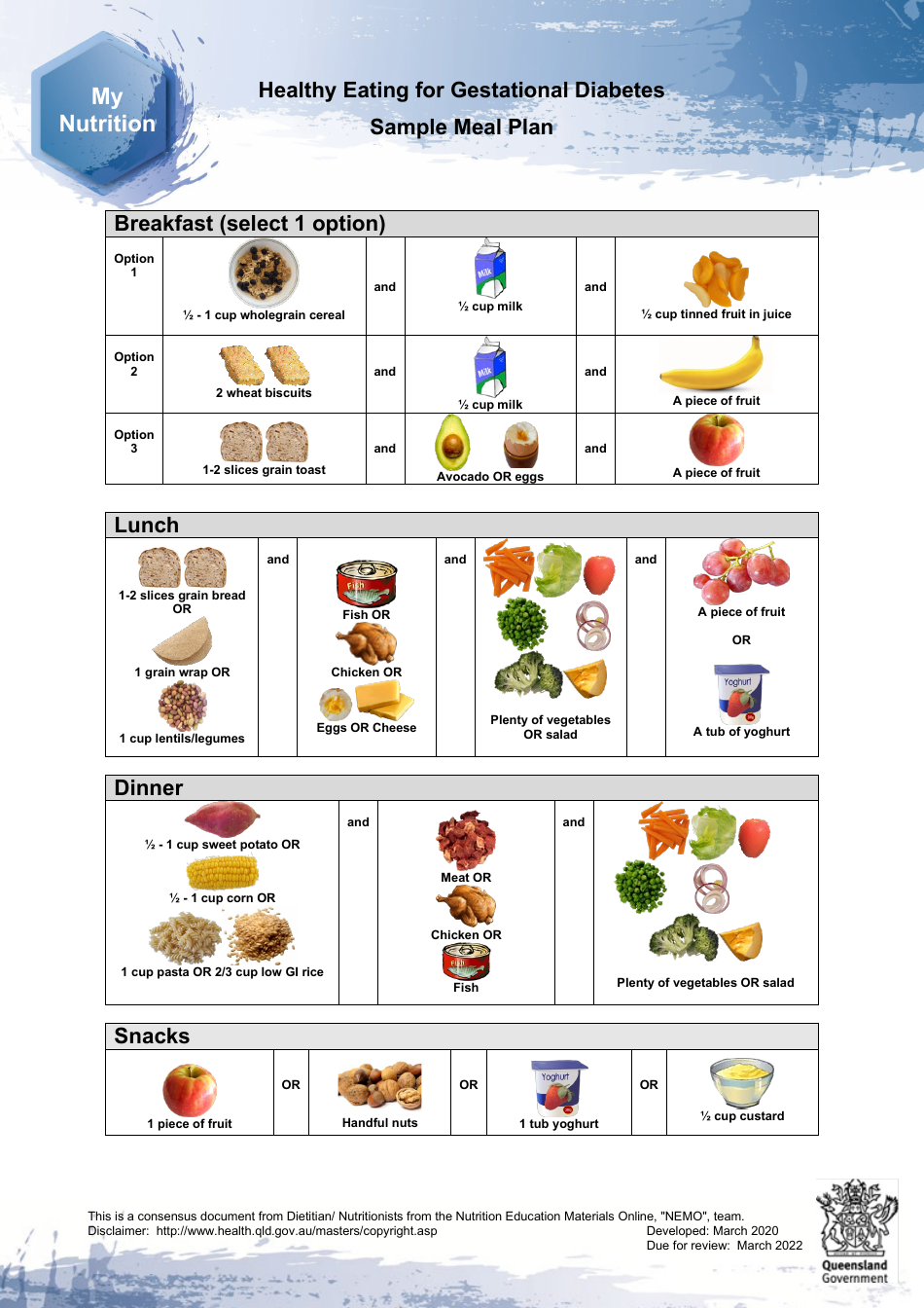 Gestational Diabetes Meal Plan Download Printable Pdf Templateroller 2332