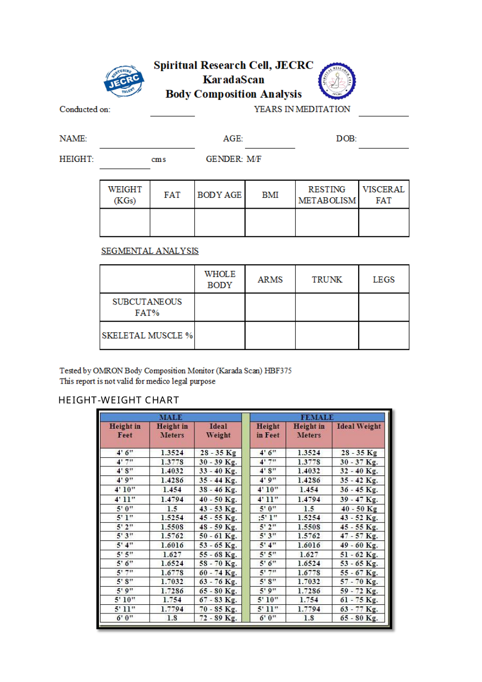 Body Composition Analysis Charts Download Printable PDF | Templateroller