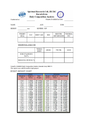 Body Composition Analysis Charts